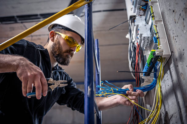 Best Commercial Electrician Services  in Millen, GA