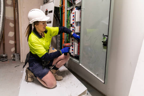Best Affordable Electrical Installation  in Millen, GA